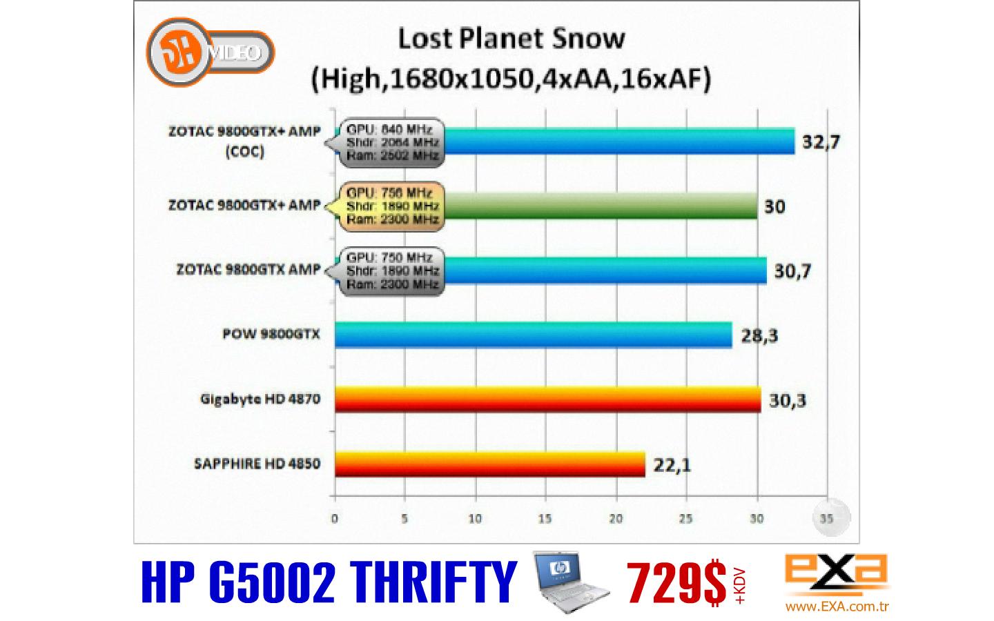  Club 3d 9800gtx+ MI His ICEQ Turbo 4850 miiii