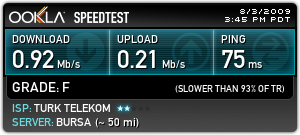 QuickNet Fiber İnternet Sınırsız 10 Mbps Bağlatmak İsitoyrum