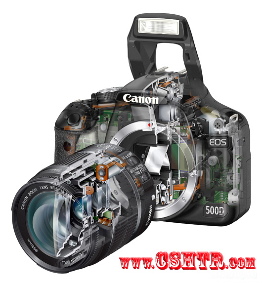  canon eos 500 d mi? panasonic lumix gh 1 mi?