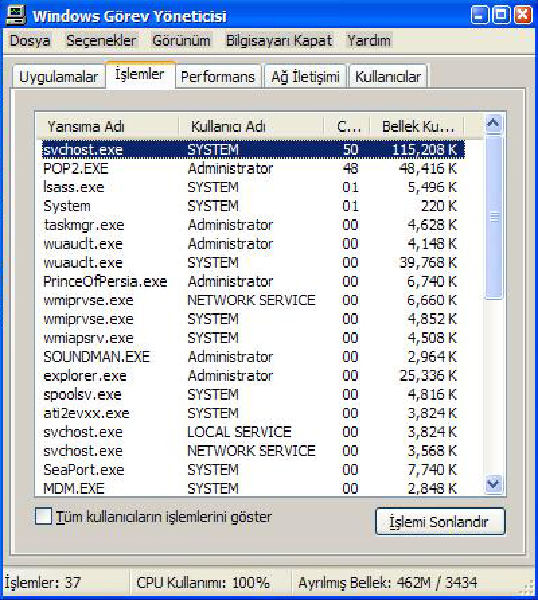  Svchost.exe dikkat.[Sizde tehdit altında olabilirsiniz...]