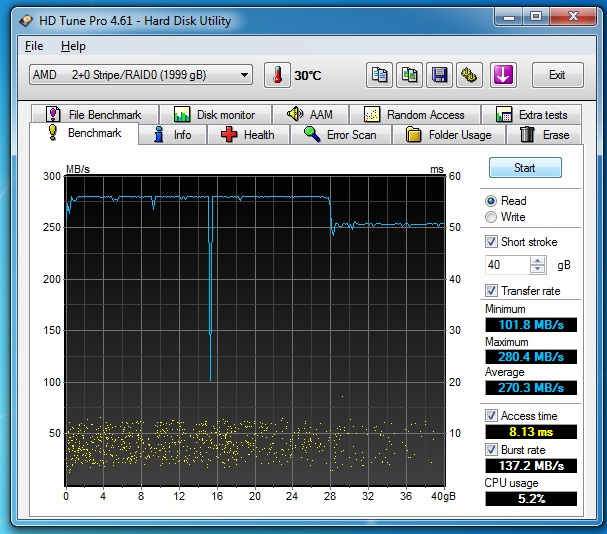  Samsung 103sj  Raid 0