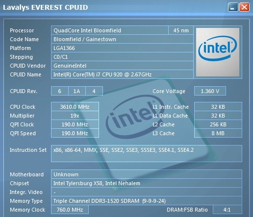  RAM Benchmark(Everest/AIDA64) sonuçları buraya...