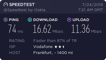 ​15 Mbps Limitsiz superonline yeterli mi