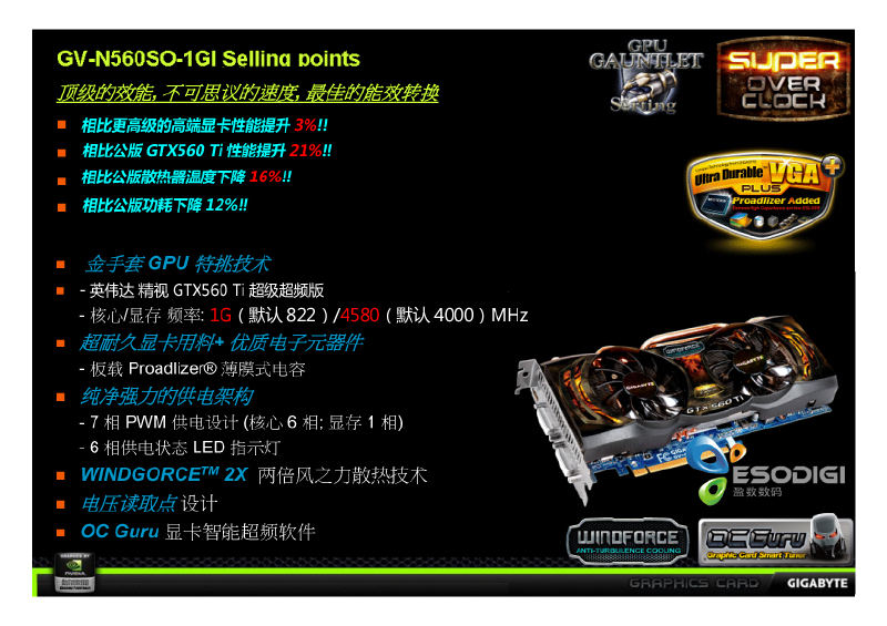  Nvidia GeForce GTX 560 Ti İncelemeleri