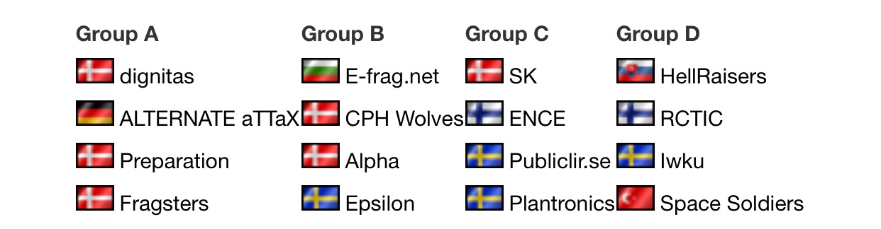 Copenhagen Games 2016 - CS:GO