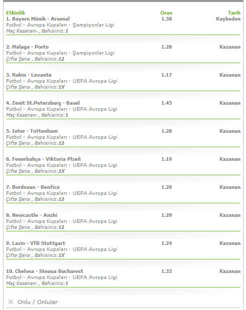  Bu nasıl şansızlık 9/10 (resimli)