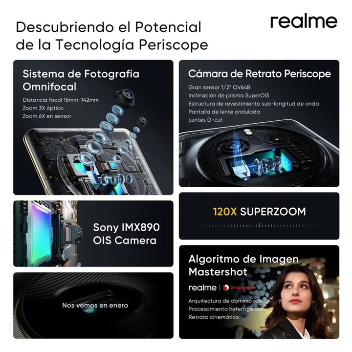 Realme 12 Pro serisinin kamera özellikleri resmi olarak onaylandı: Orta seviyede periskop kamera
