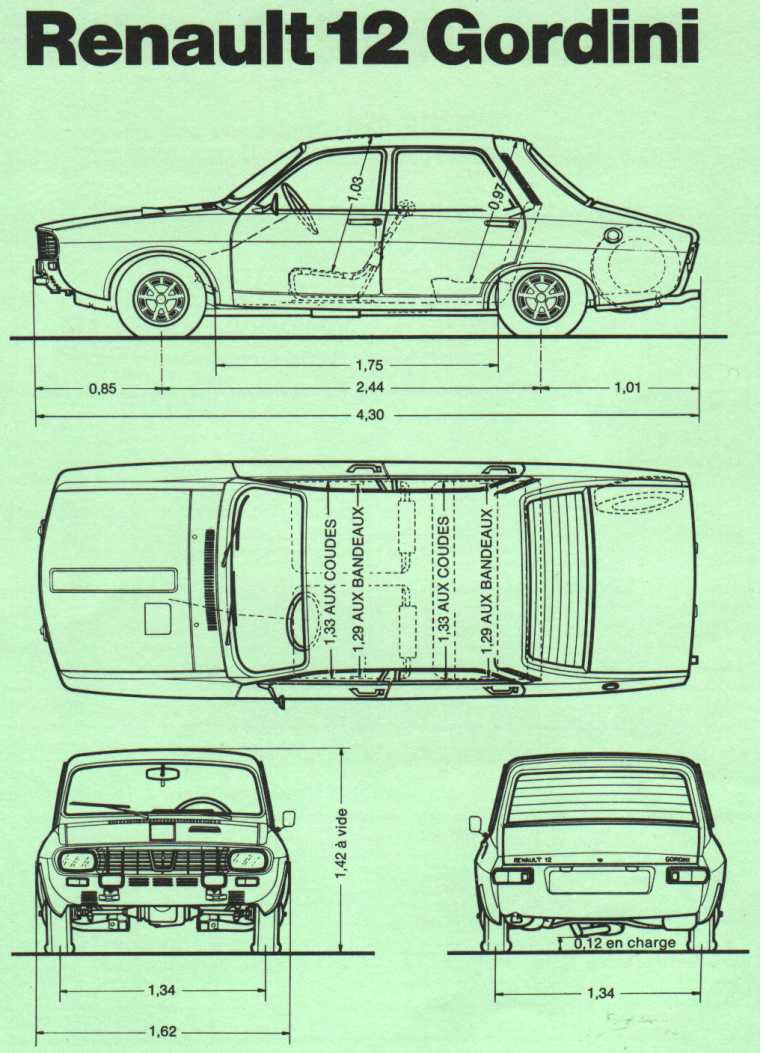  *****RENAULT NOSTALJİ****