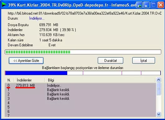  IDM 'de Parçalara Ayırma