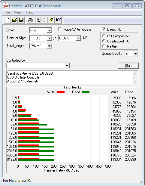  FLASH DISK TEST BAŞLIĞI!!!