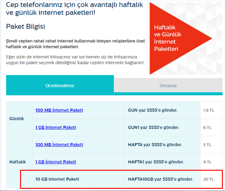 Podpiska paket что это. Internet Paketleri. Haftalik 10gb. Telekom Internet Paketi. Nextel Internet Paketleri.