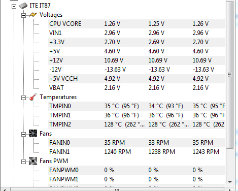  AMD FX8320 Fan Sorunu