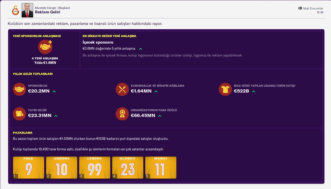 FM20 | DS | Galatasaray | Kariyer Sonu | 5 Sezon'da 15 Kupa - Avrupa'da 3 Büyük Final