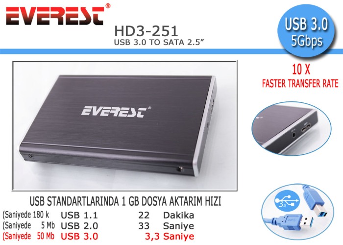  Satılık / EVEREST HD3-251 2.5' SATA HARDDISK KUTUSU USB 3.0 - SİYAH -