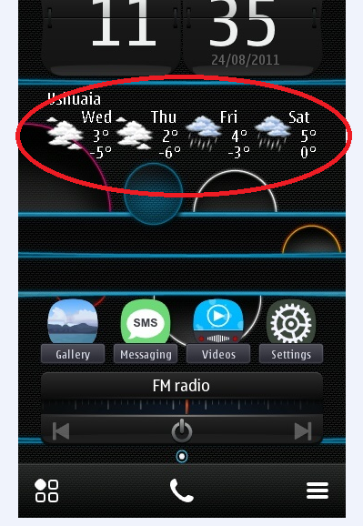  Nokia S^3/Anna/Belle - Uygulama/Oyun/Tema Ana Konu