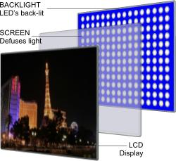  LED TV-LCD TV Farkı?