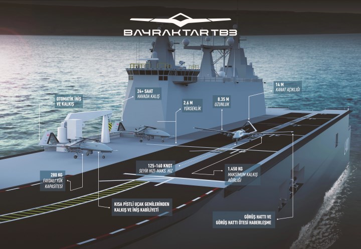 Bayraktar TB3’ten TCG Anadolu’ya “gece yaklaşma” testi