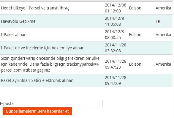 TR'nin En Büyük Amazon Rehberi [EFSANE KONU]