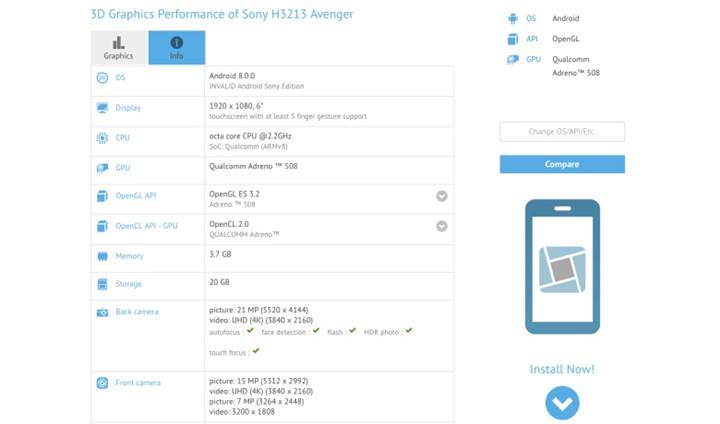 Sony çift ön kameralı bir akıllı telefon hazırlıyor