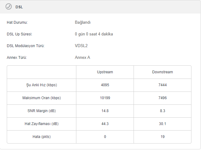 ORİS TELEKOM VDSL ANA KONU