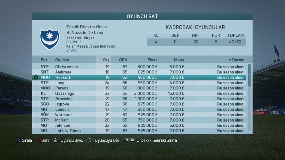  FIFA 16 Kariyer hikayeleri