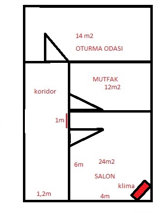  tek klima 3 oda