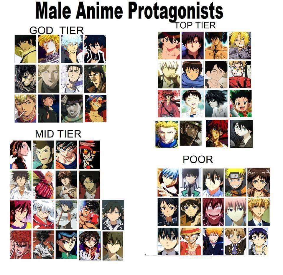  İşlevsiz kendisinden bir halt olmaz dediğiniz ana karakterler