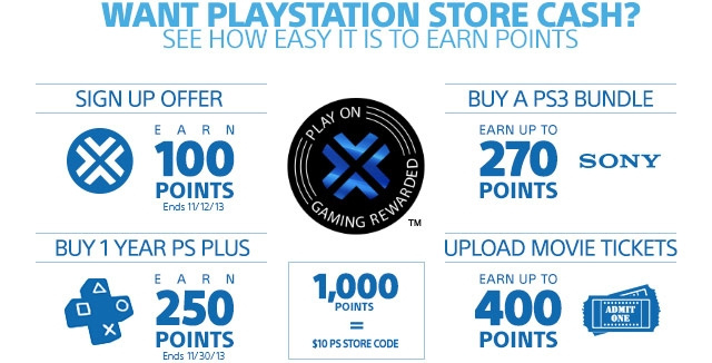  Sony yeni bir ödül sistemi duyurdu 'Sony Rewards'