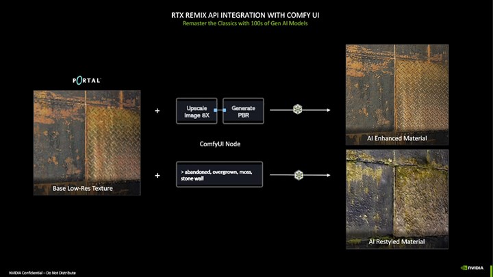 En sevdiğiniz eski oyun “Remaster” olmaya çok yakın: RTX Remix artık açık kaynak