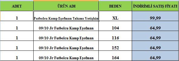  ***Uygun Fiyata FENERİUM Ürünleri!!!****