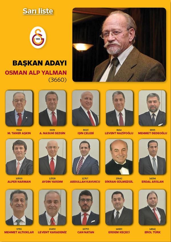 Galatasaray Başkanını Seçiyor | ANA KONU