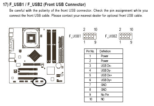  KASA ÖNÜ USB PORTLARINDA SORUN???