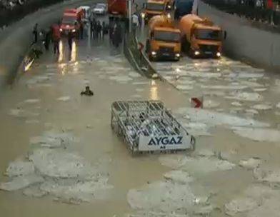  Ankara'da yüzme kursu arıyorum!!