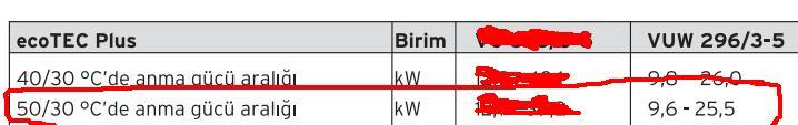 KOMBİ ve TESİSAT ÖNERİ  SAYFASI [ANA KONU]