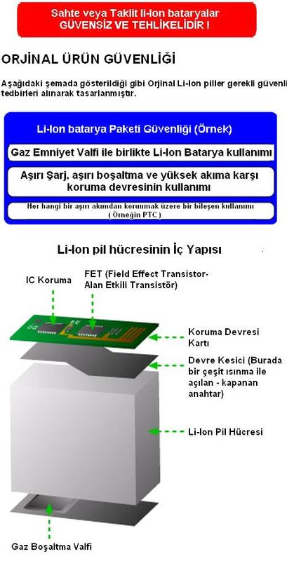  Şarjlı Piller Hakkında Her Şey