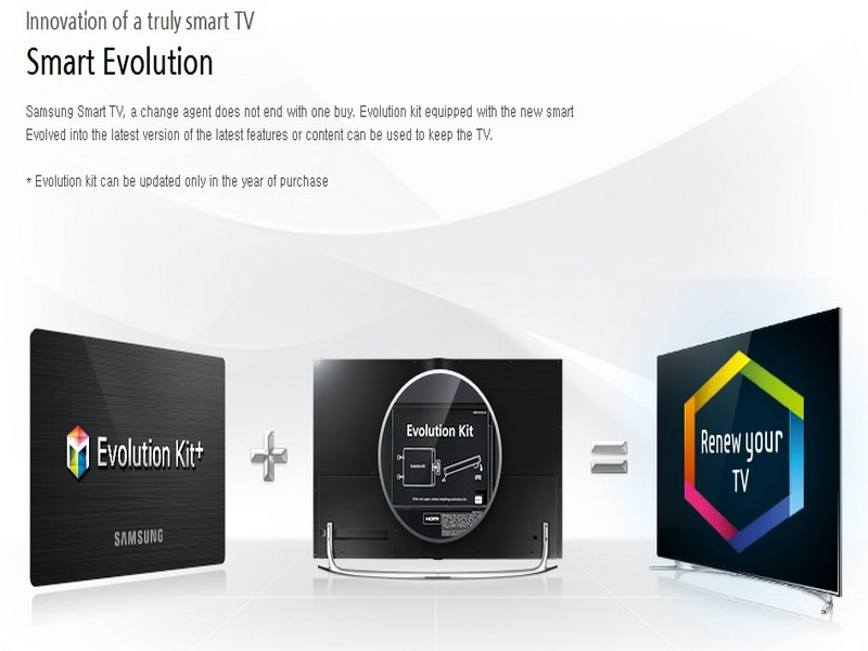  2013 SAMSUNG F9000 4K & F8500 & F8000 & F7000 3D LED TV MODELLERİ