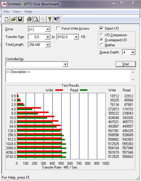  Sandisk 120GB/240GB Extreme SSD Kullananlar Klübü