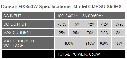  Sizce Thermaltake Toughpower 850w/1000w mi Highpower Absolute 850w mi?