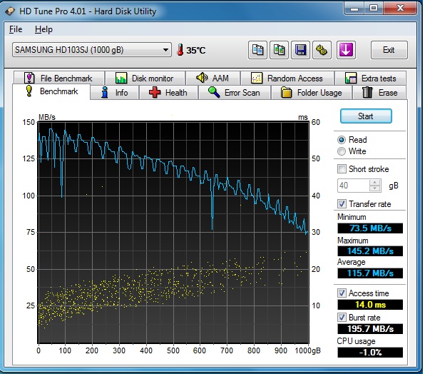  Samsung HD103SJ Test Sonuçları