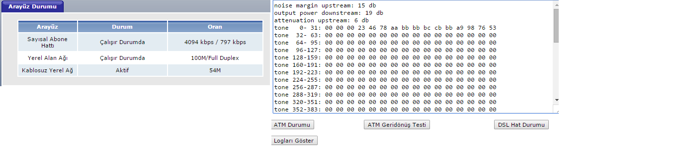  Ttnet hız ve kopma problemi