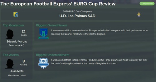  Fm 2015 Las Palmas Kariyer Hikayem... [La Liga Şampiyonu Olduk]