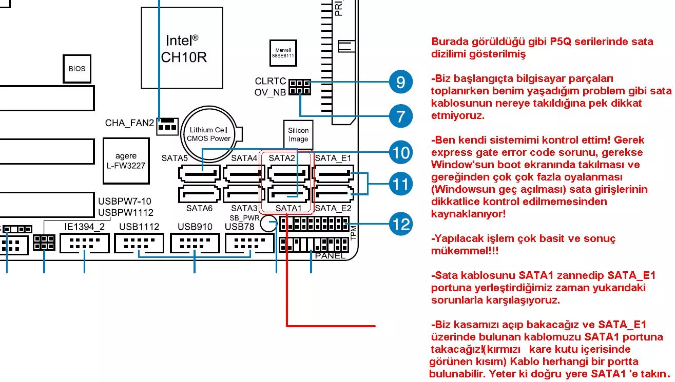  p5q pro expres gate not inst.. hatası