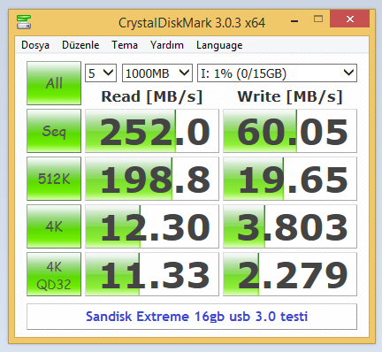  FLASH DISK TEST BAŞLIĞI!!!