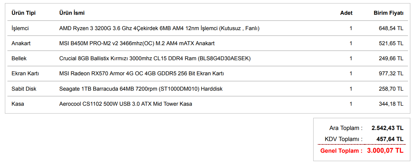 3000 TL PC TOPLAMA ÖNERİRMİSİNİZ