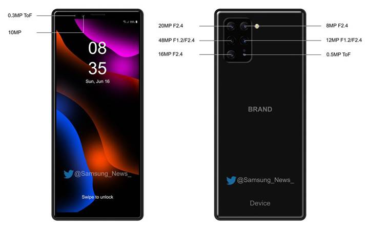 Sony'nin sekiz kameralı telefonunun görselleri ortaya çıktı