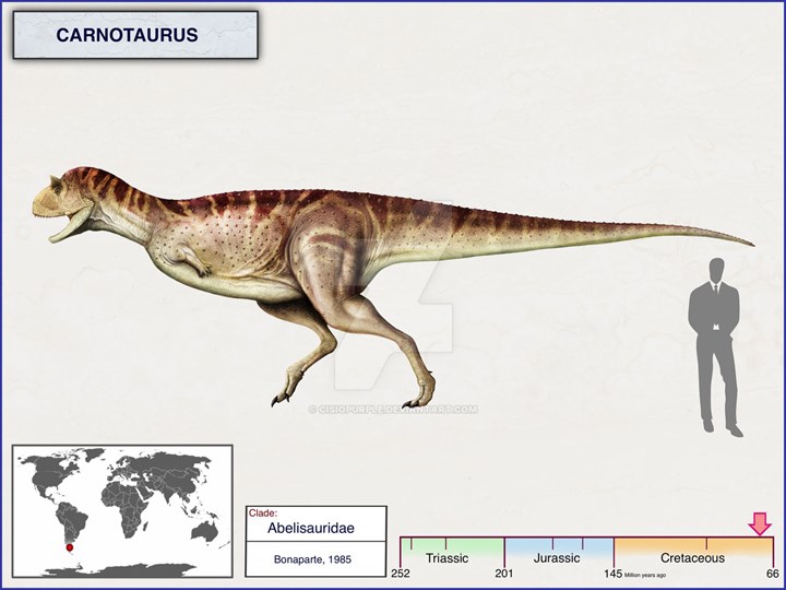 Bilim insanları, boğa benzeri bir dinozorun derisinin nasıl göründüğünü ortaya çıkardı