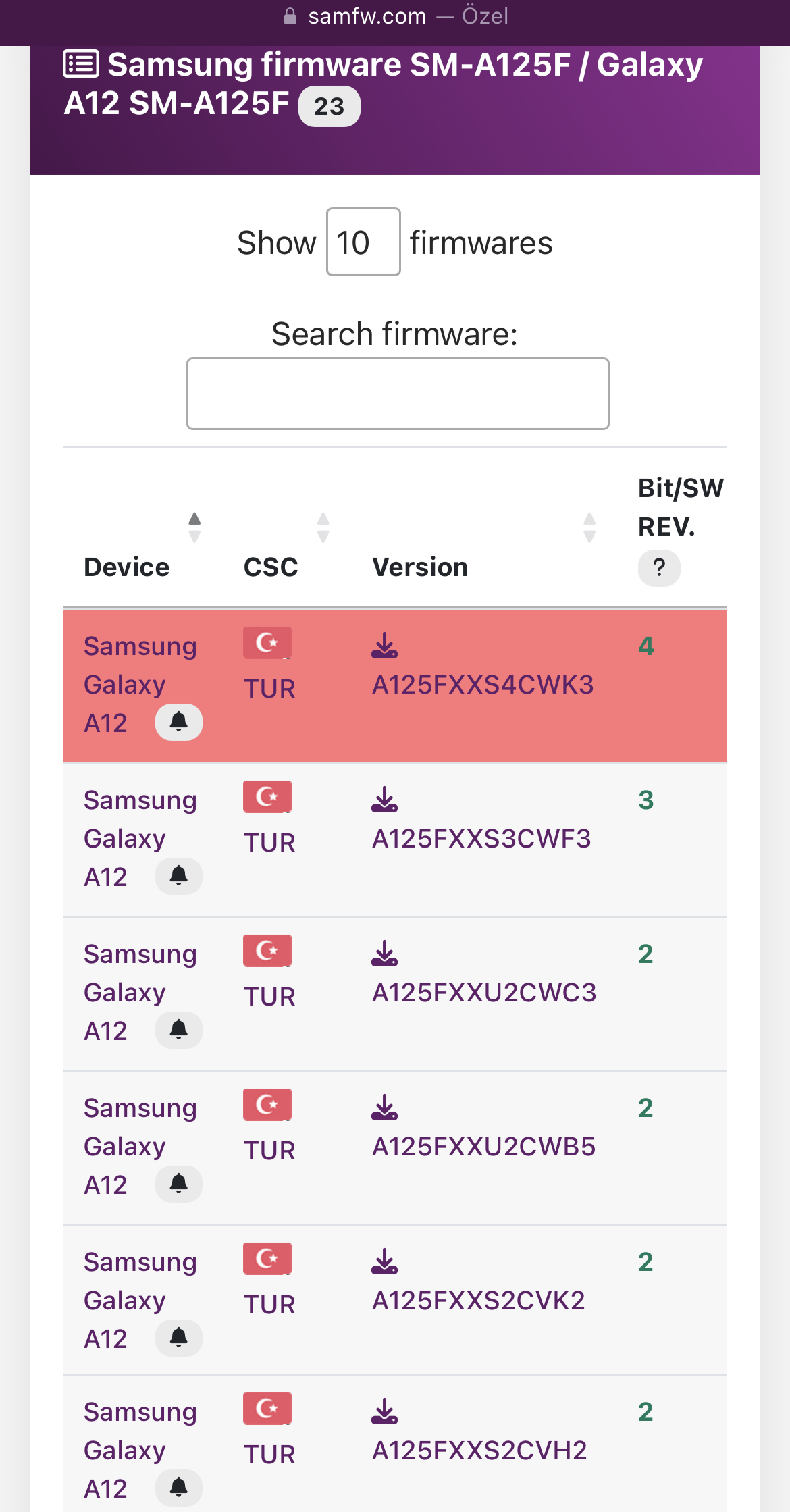 Telefonuma Odin Kullanarak Magisk Flushlanmış Firmware Kurulumu Yaptım Yeniden Başlatma DöngüsüGirdi