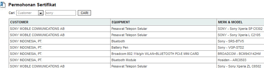 Sony C210X, Xperia L ismiyle; C530X ise Xperia SP ismiyle tüketicilerle buluşabilir