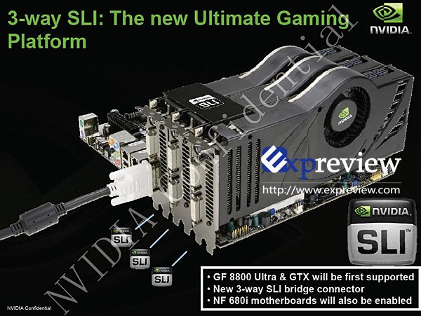  ## Nvidia'nın Yeni Ultimate Gaming Platformu ##