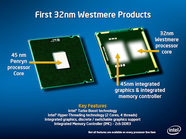  ..::Intel Core-i3: Clarkdale/Havendale Test Edildi,İncelendi,Karşılaştırıldı,HKEPC::..